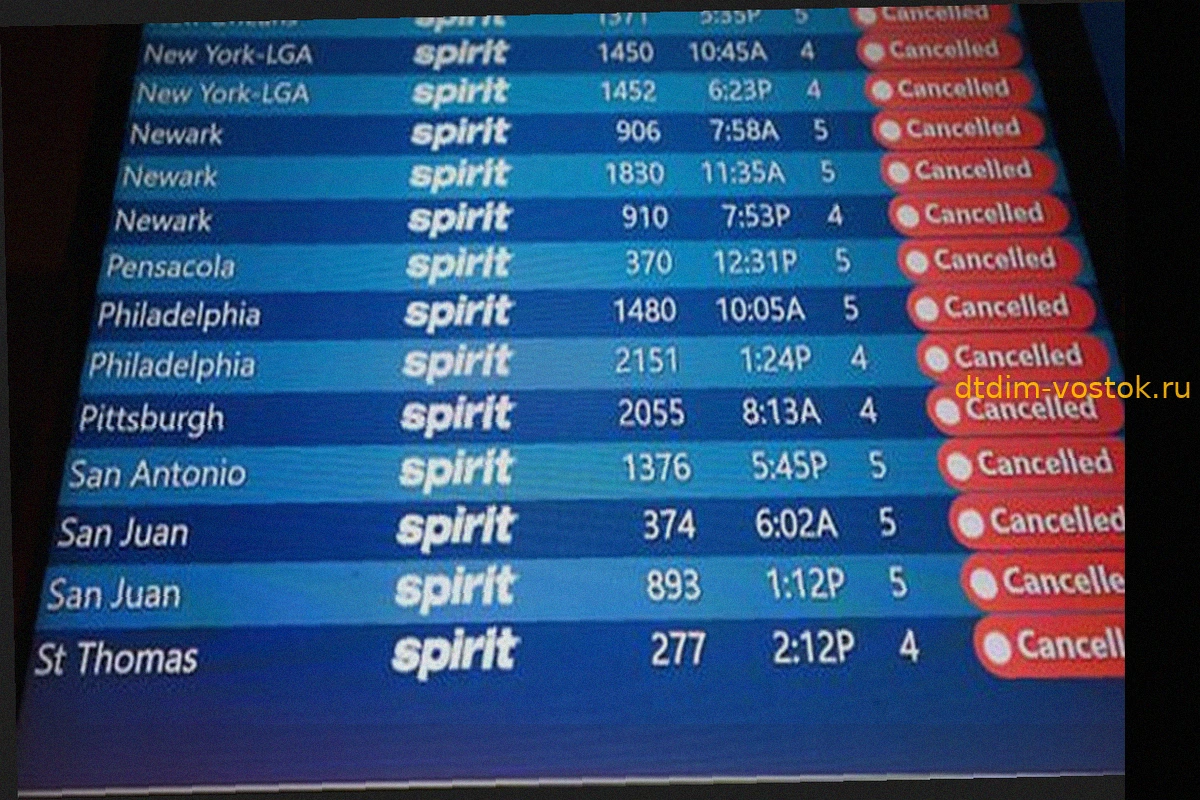 Spirit Airlines прекращает полеты: Дорогой керосин и война в Иране